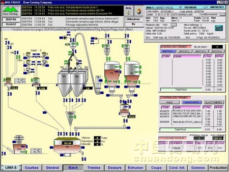 ARC Informatique PcVue 9.0